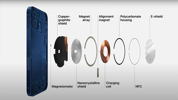 So sánh iPhone 12 Pro Max Vs iPhone 11 Pro Max So sánh iPhone 12 Pro Max Vs iPhone 11 Pro Max