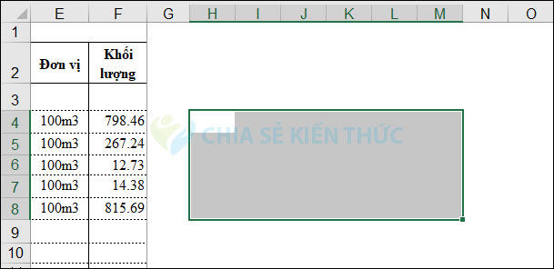 Chọn vùng dữ liệu Excel