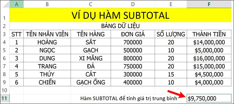 Nhấn Enter để hiển thị kết quả. Nhấn Enter để hiển thị kết quả.
