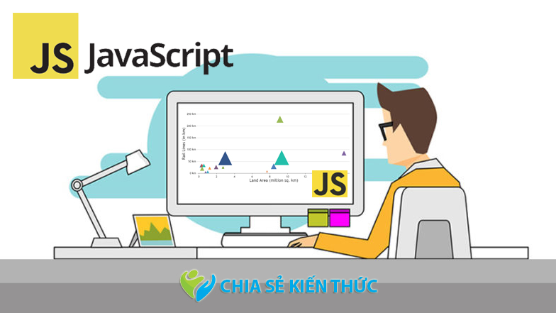 Code JavaScript tạo biểu đồ bong bóng với điểm đánh dấu tùy biến