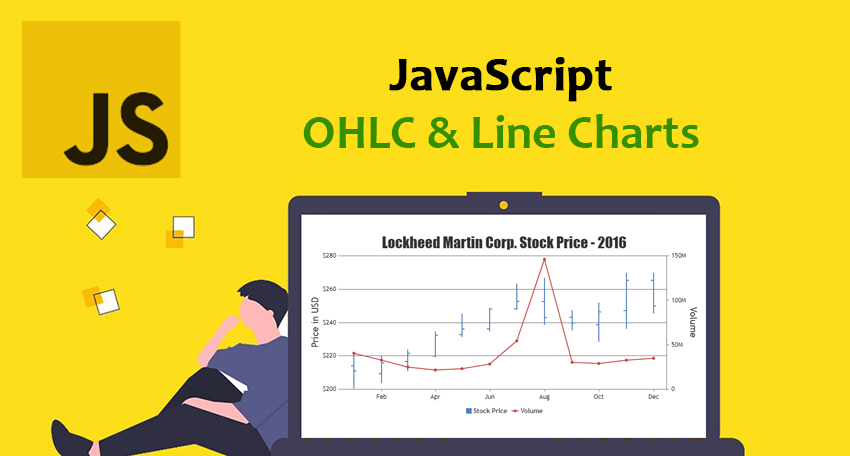 Code JavaScript tạo biểu đồ kết hợp OHLC và Line