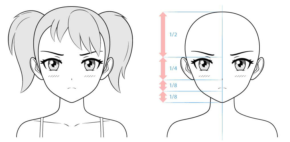 Vẽ anime Tsundere tức giận