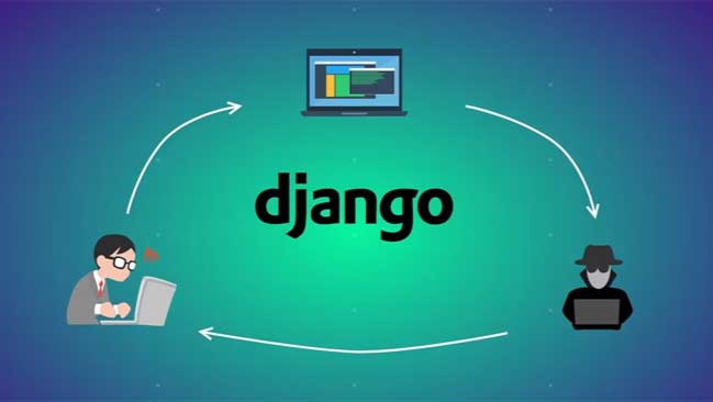 CSRF Token trong Django là gì? Cách tạo CSRF Token trong Django