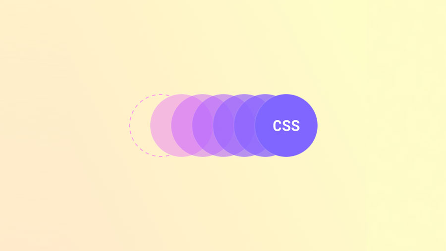 Chi tiết về hiệu ứng chuyển động Animation trong CSS có kèm ví dụ