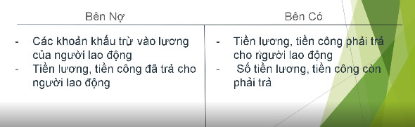 Tài khoản 334: Phải trả công cho nhân viên