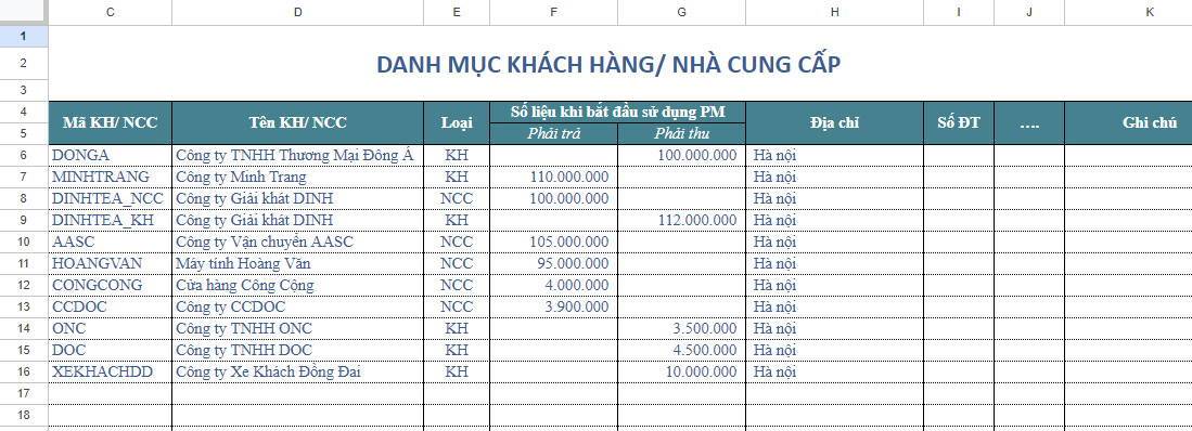 Bảng quản lý danh mục Khách hàng/ NCC
