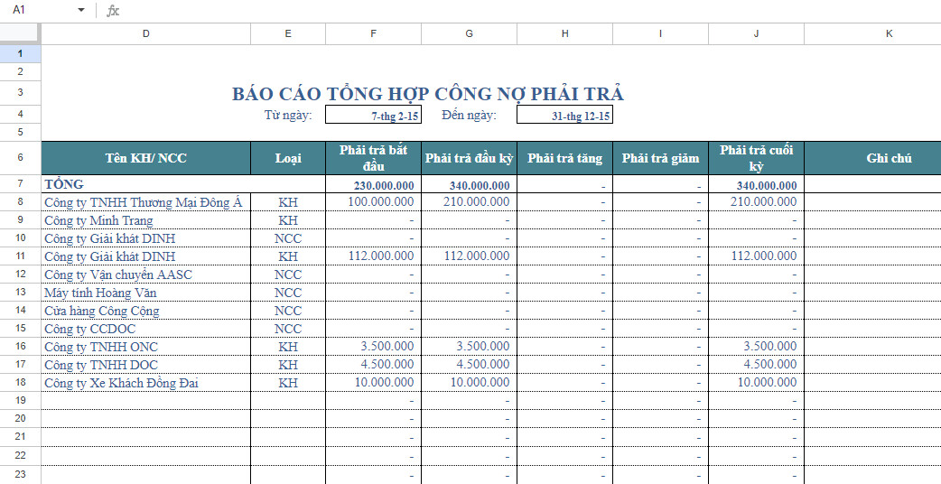 Bảng báo cáo công nợ tổng hợp