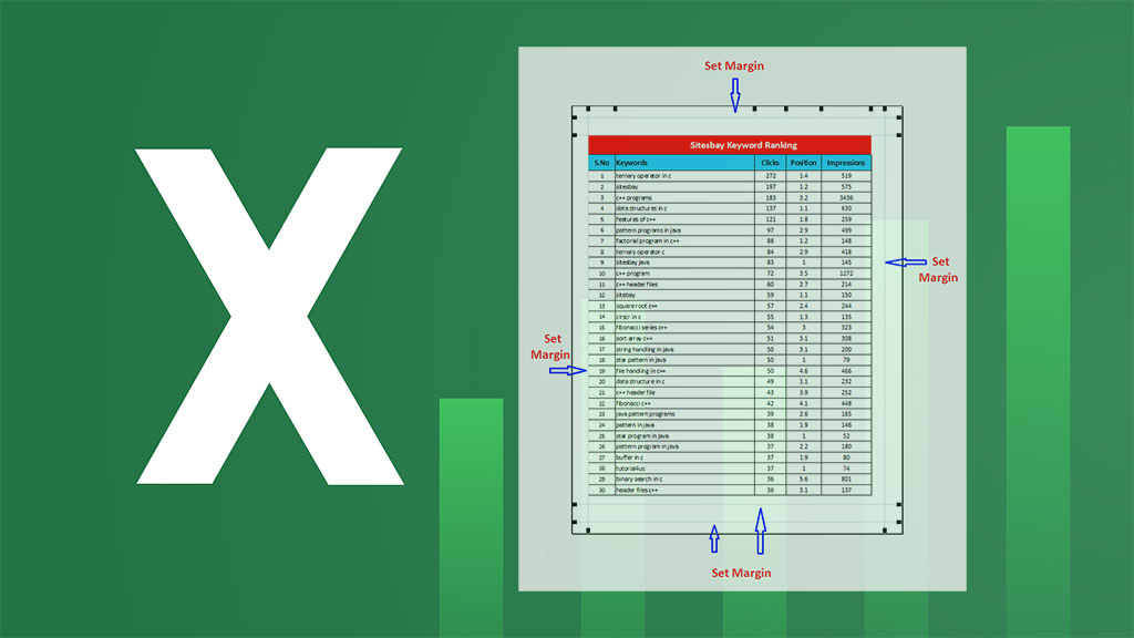 Cách căn chỉnh lề bảng tính Excel khi in chỉ với vài cú click chuột