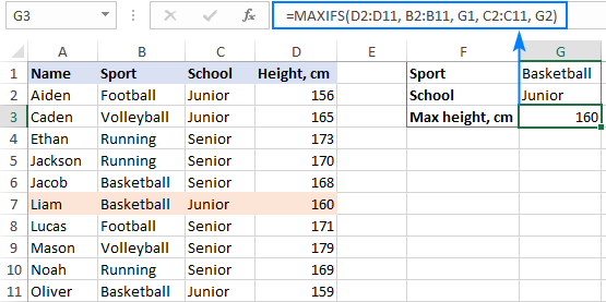 Cách sử dụng hàm MAXIFS trong Excel – Ví dụ 1