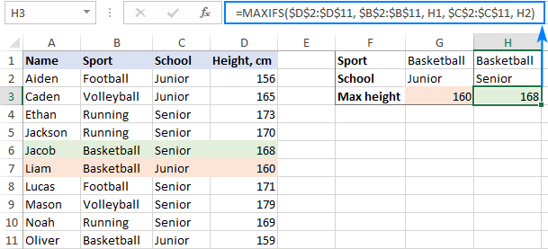 Cách sử dụng hàm MAXIFS trong Excel – Ví dụ 2