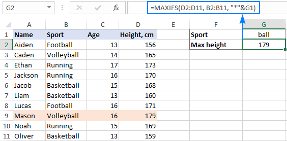 Excel MAXIFS với các toán tử logic - Ví dụ 2
