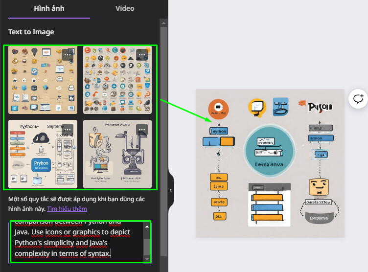 Mẹo sử dụng ChatGPT và Canva gợi ý hình ảnh minh họa cho slide - Ảnh 2