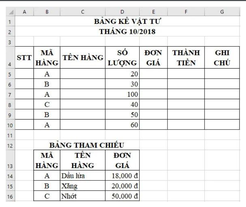 Tìm tên hàng dựa vào mã hàng trong Excel bằng Vlookup - Bước 1