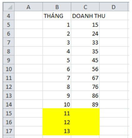 Ví dụ về hàm nội suy trong Excel