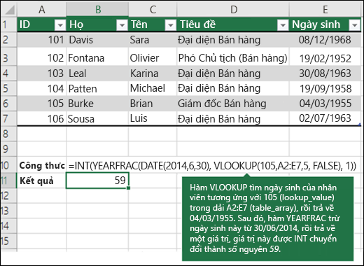 VLOOKUP Ví dụ 4 VLOOKUP Ví dụ 4