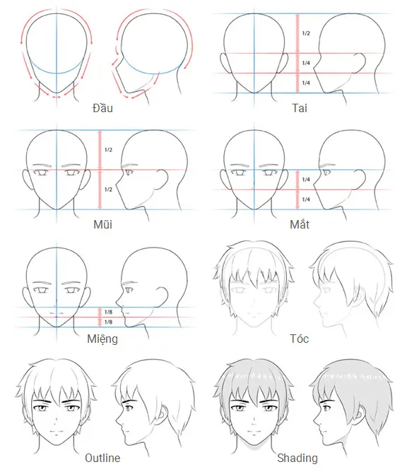 Các bước vẽ đầu và khuôn mặt nhân vật anime nam