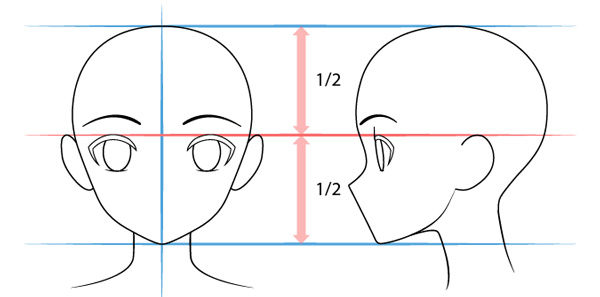 Các bước vẽ đầu và khuôn mặt nhân vật nữ anime - Bước 3