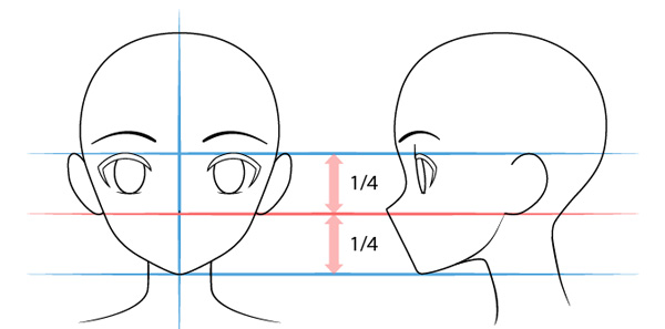 Các bước vẽ đầu và khuôn mặt nhân vật nữ anime - Bước 4