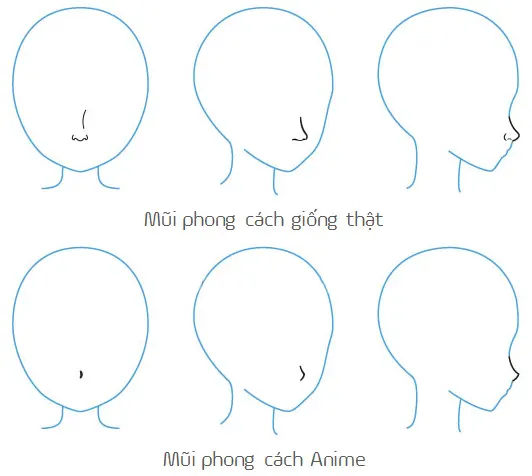 Cách vẽ mũi nhân vật Anime, Manga rất đơn giản mà chuẩn chỉnh - Bước 1
