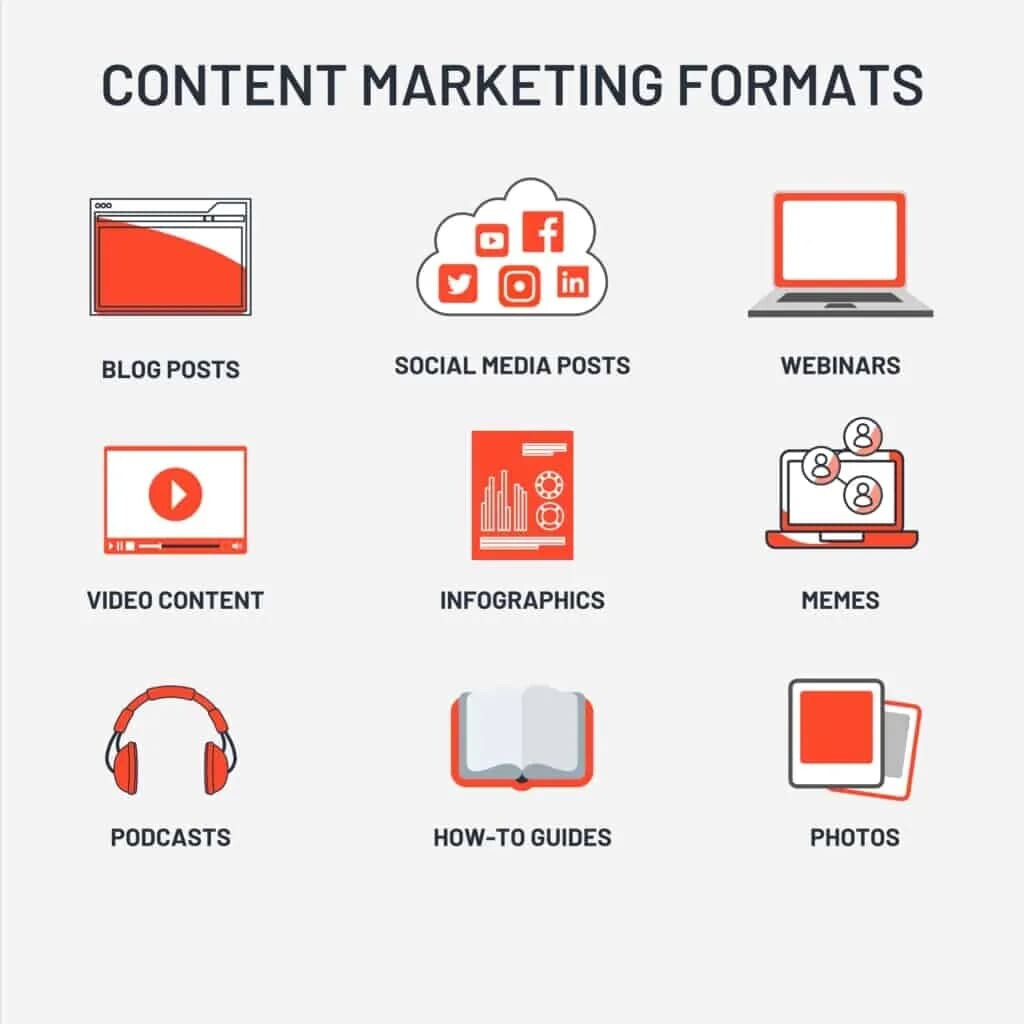 Tìm hiểu kiến thức tổng quan về ngành Content