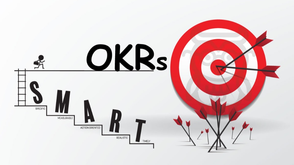 Làm thế nào để thúc đẩy nhân viên có động lực làm OKRs?