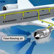 Tại sao máy bay không được mở cửa sổ nhưng vẫn có thể cung cấp đủ oxy cho hành khách trong những chuyến bay dài?